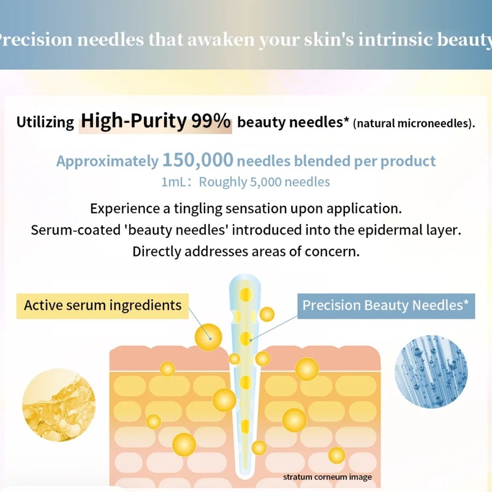 🚨Fractional CC Needle Serum A - Picture 5 of 8